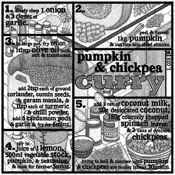 pumpkin and chickpea curry recipe
